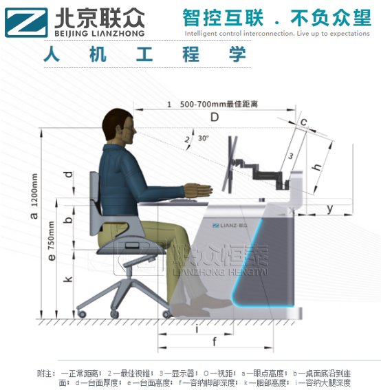 北京聯(lián)眾恒泰控制臺