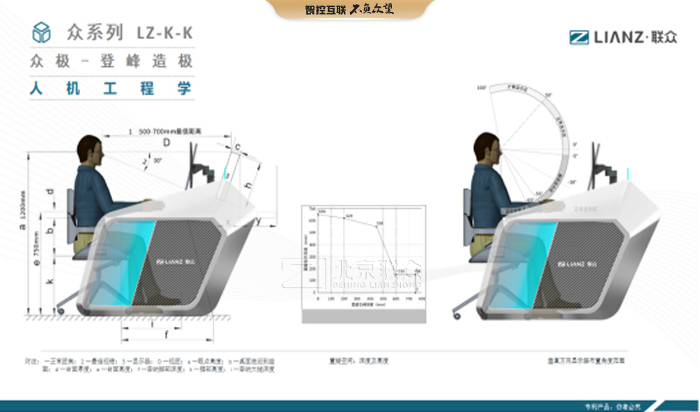 控制臺、操作臺、調(diào)度臺、集控中心、太空艙、指揮中心、調(diào)度中心、操控臺、會議辦公桌、定制控制臺