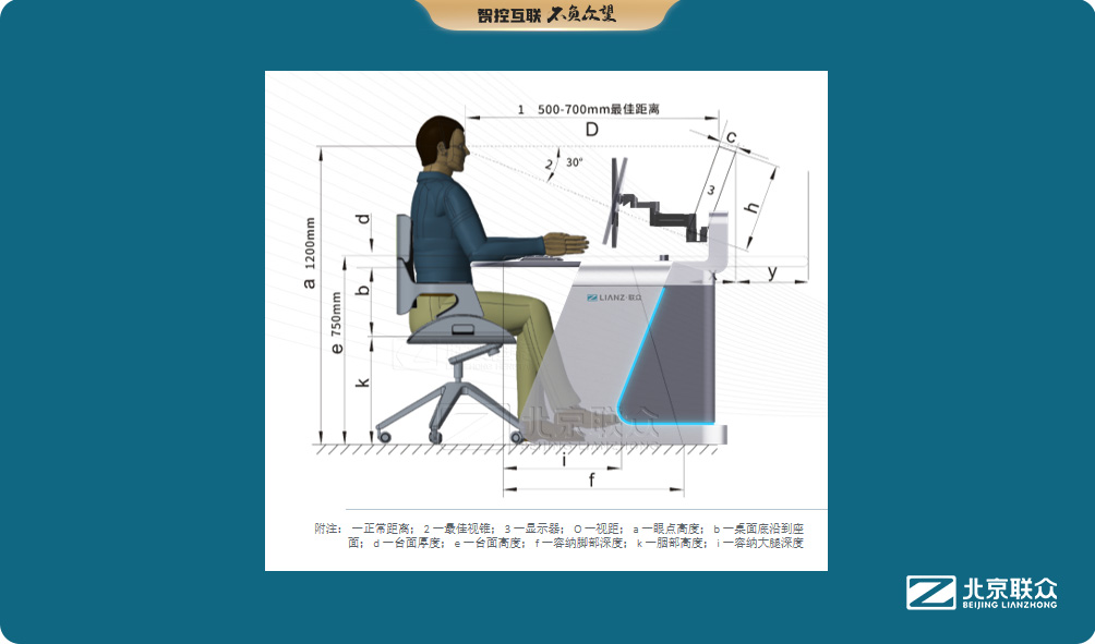 控制臺(tái)、操作臺(tái)、調(diào)度臺(tái)、集控中心、太空艙、指揮中心、調(diào)度中心、操控臺(tái)、會(huì)議辦公桌、定制控制臺(tái)